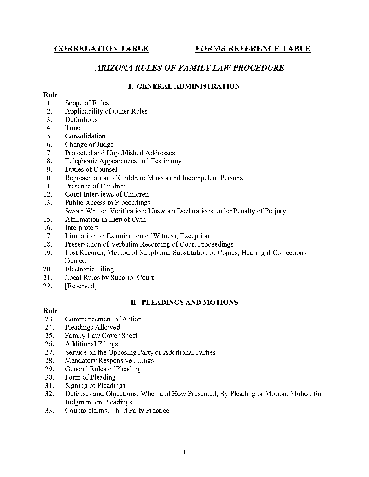 notice of withdrawal of defence divorce template